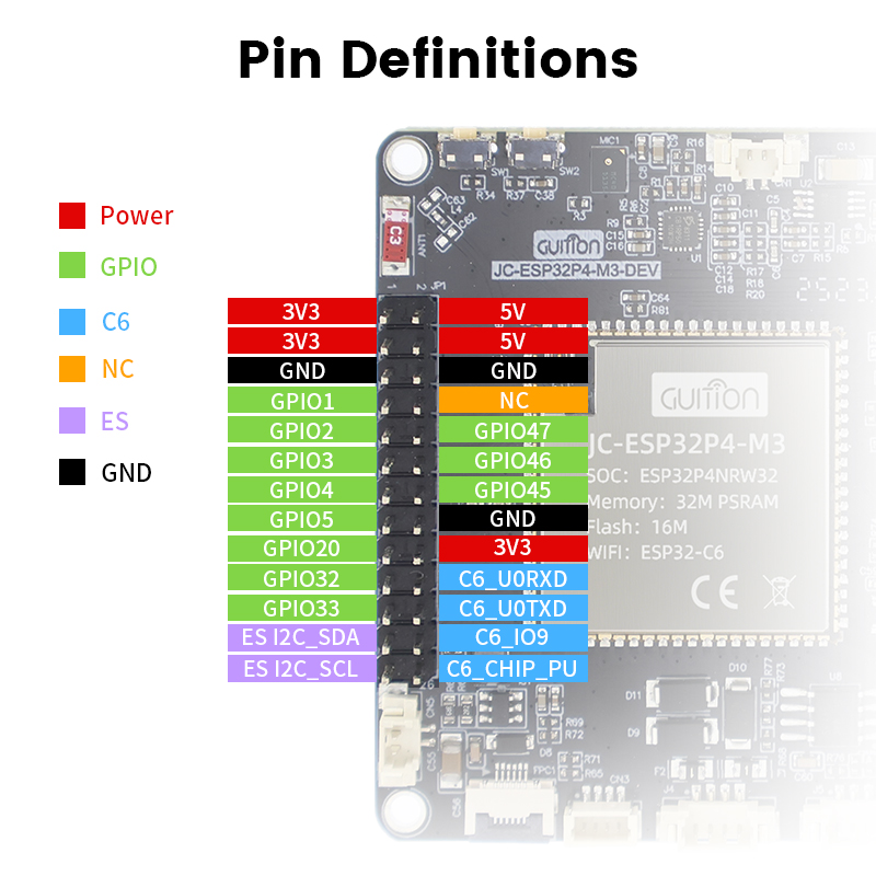 ESP32-P4+ESP32-C6 development  - đánh giá và giá Esp32 P4