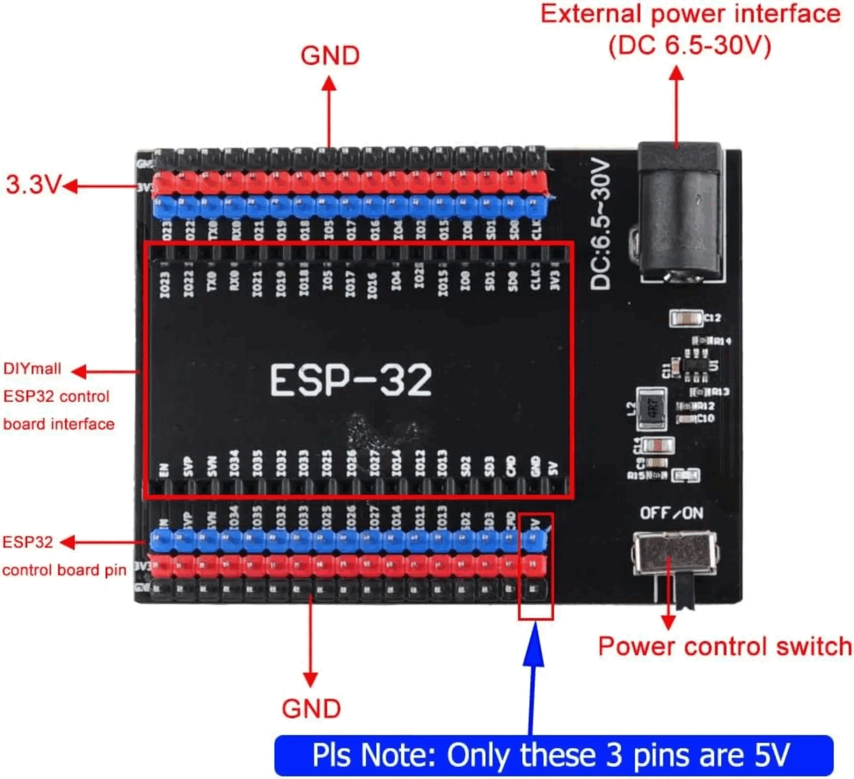 ESP32 DevKit V1 Development Bo - đánh giá và giá Esp32 Devkit
