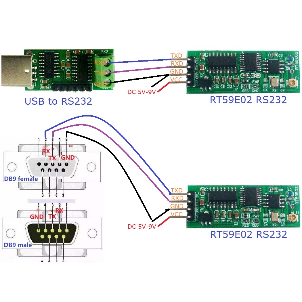 RS232 Wireless  5 PCS 2400-252 - đánh giá và giá Esp8266
