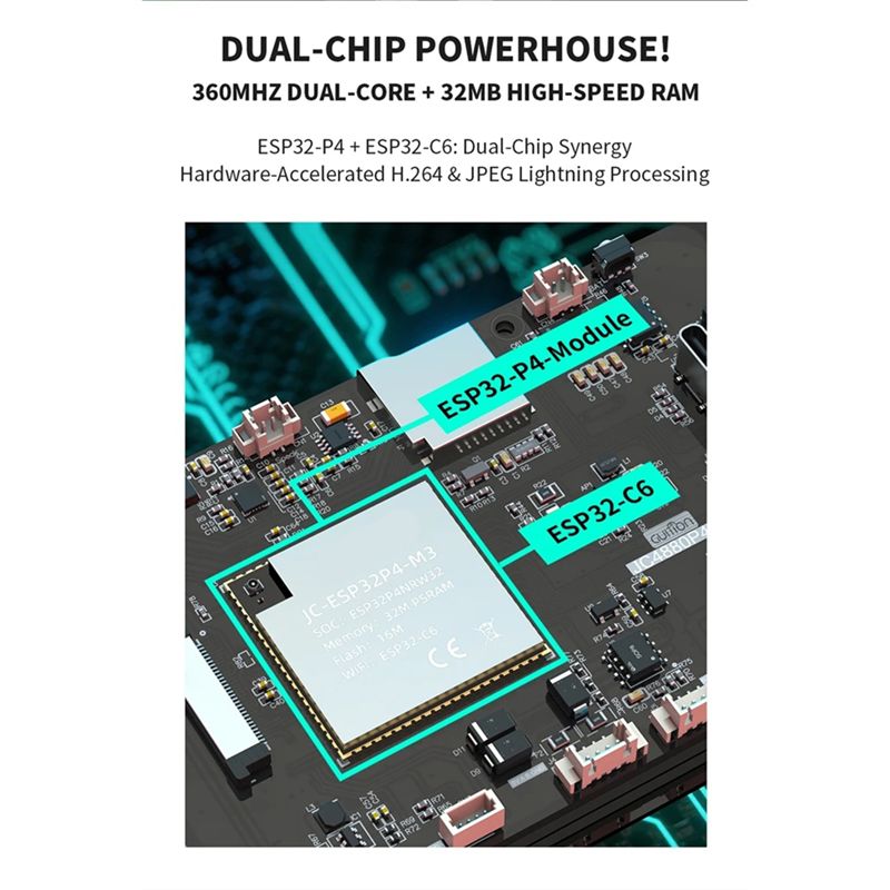 B68C ESP32 P4 Development Boar - đánh giá và giá Esp32 P4
