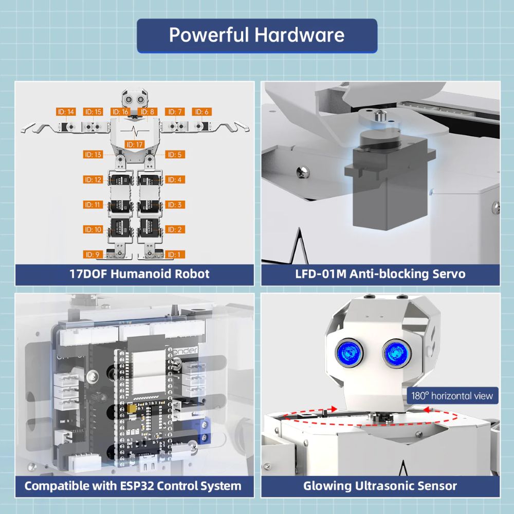 Hiwonder Tonybot Multimodal La - đánh giá và giá Esp32