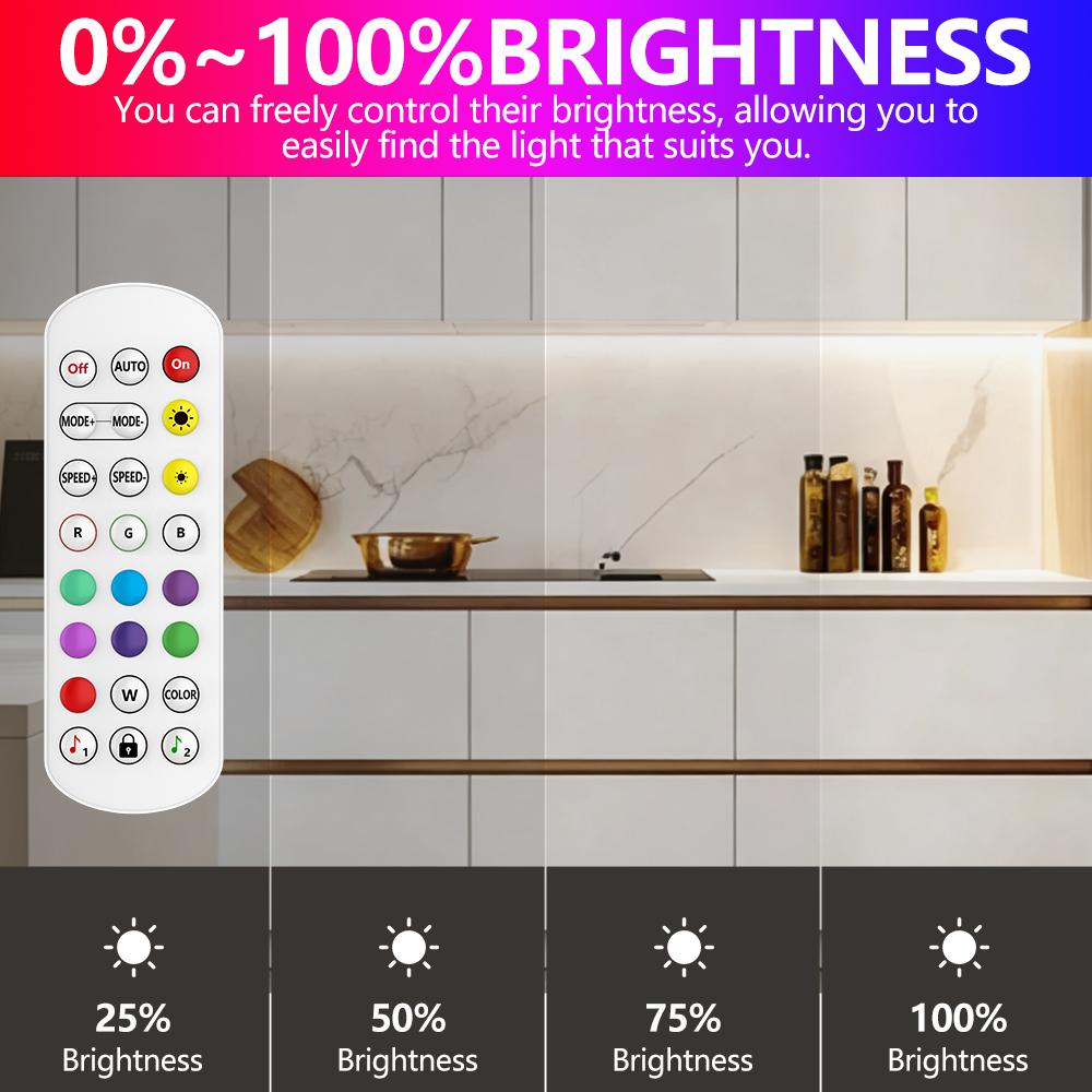 SMLIGHT A1-SLWF-11 WIFI ESP826 - đánh giá và giá Esp8266
