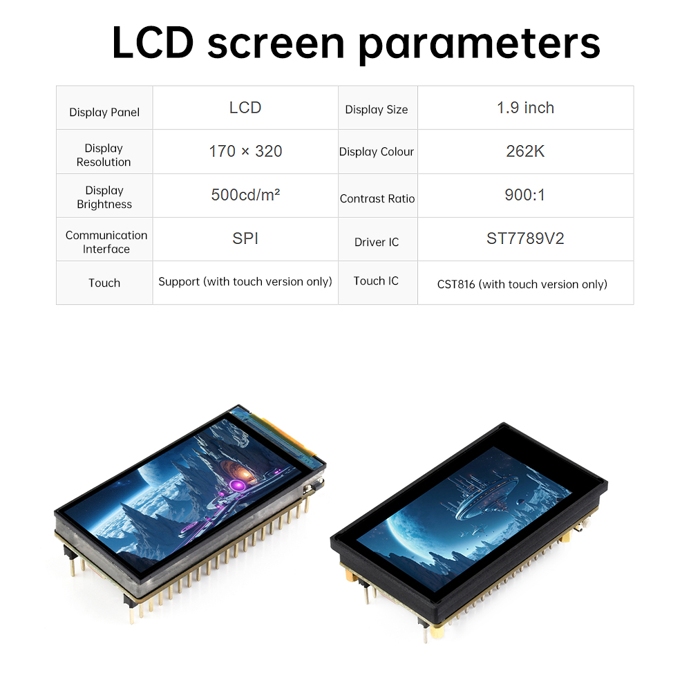 ESP32-C6 IoT Development Board - đánh giá và giá Esp32 C6
