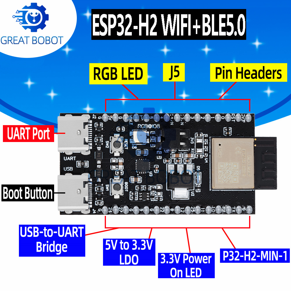 1~10PCS ESP32-H2-DevKitM WiFi+ - đánh giá và giá Esp32 H2