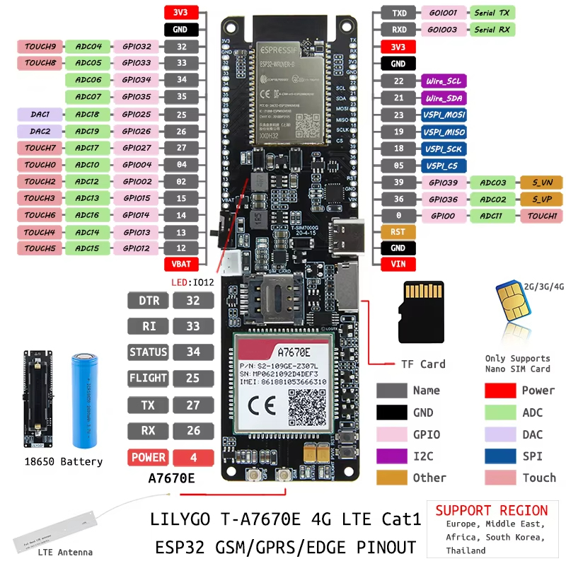 ESP32-WROVER-B Dcom A7670E A76 - đánh giá và giá Esp32 Wifi Bluetooth Module