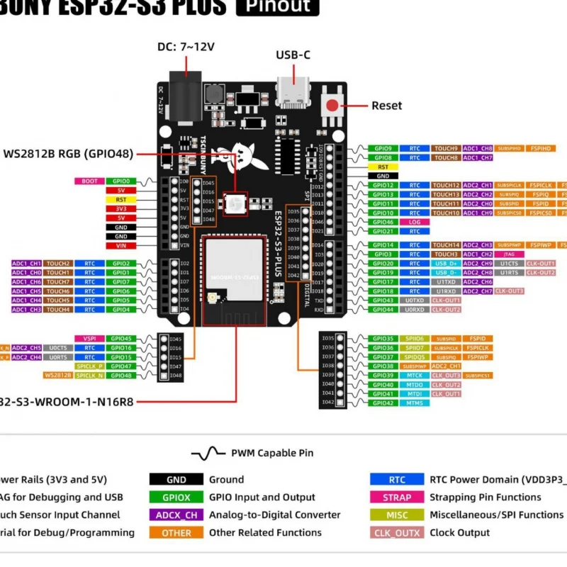 ESP32 S3 core board onboard WI - đánh giá và giá Esp32 Wifi Bluetooth Module